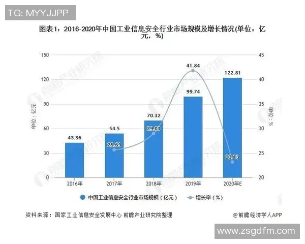 上海篮球队实力分析与未来发展潜力的深入探讨