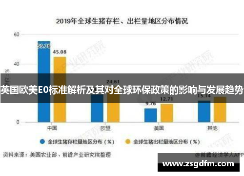 英国欧美E0标准解析及其对全球环保政策的影响与发展趋势